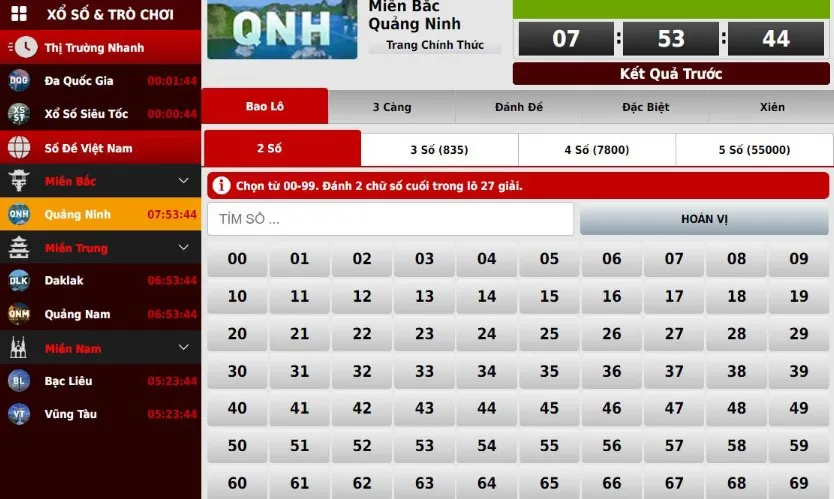 bao lô xổ số miền bắc tại xoso333