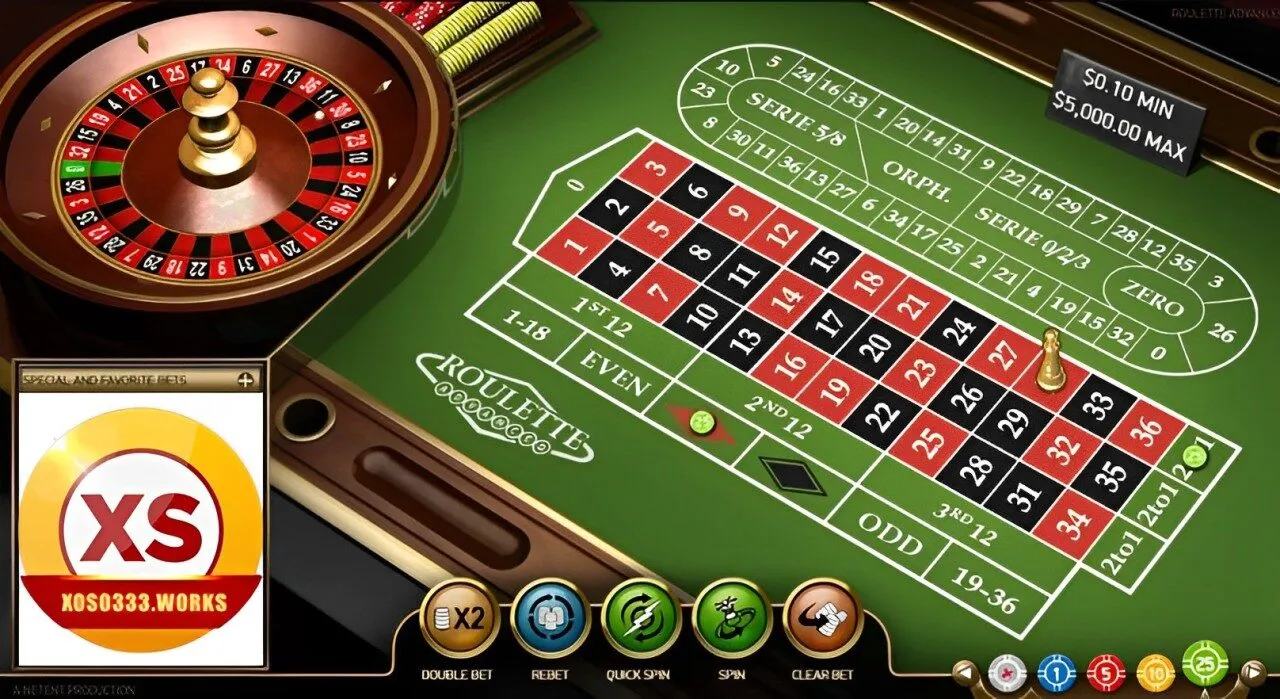 Roulette xoso333